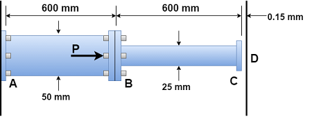 Two steel rods are installed with a 0.15 mm gap at one end and a load ...