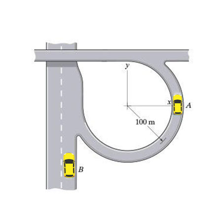 At the instant shown in the figure below, car A has a speed of 16 km/h ...