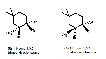Draw the two enantiomers produced from the following hydrobromination