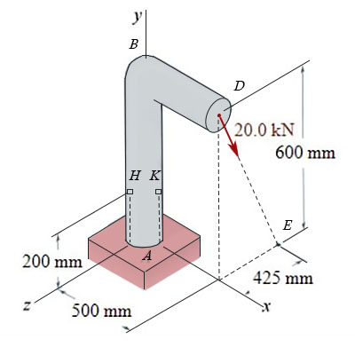 A 20.0 kN force is applied at point D of the cast iron post shown ...