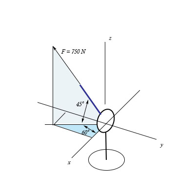 Cartesian Vector