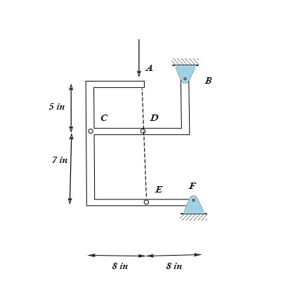 The load P =66 lb can be moved along the line of action shown and ...