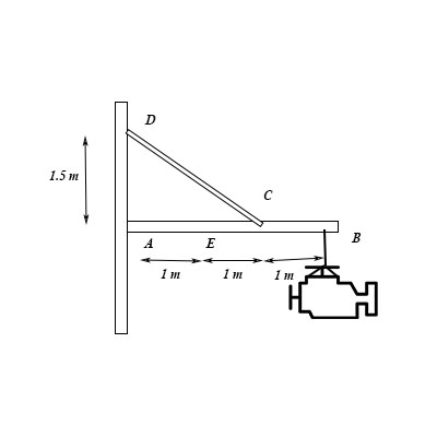 The 500 kg engine is suspended from its crane boom in the figure below ...