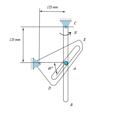For the instant shown, link CB is rotating CCW at a constant rate N = 4 ...