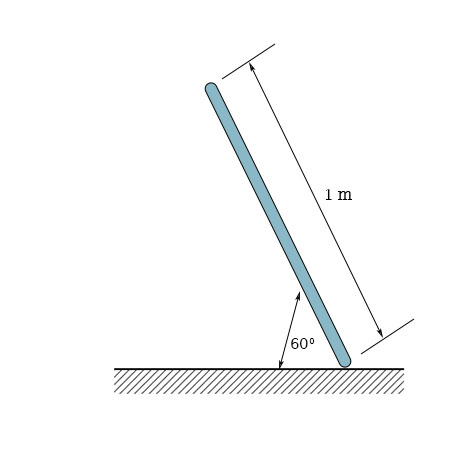 The 4 kg slender bar is released from rest in the position shown ...