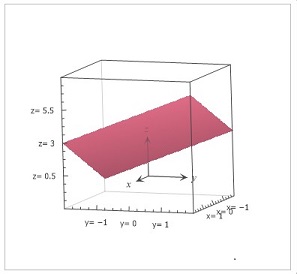 Find the mass and center of mass of the solid E with the given density ...