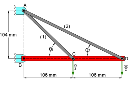 The rigid beam BD is supported by a smooth pin B, two circular rods at ...