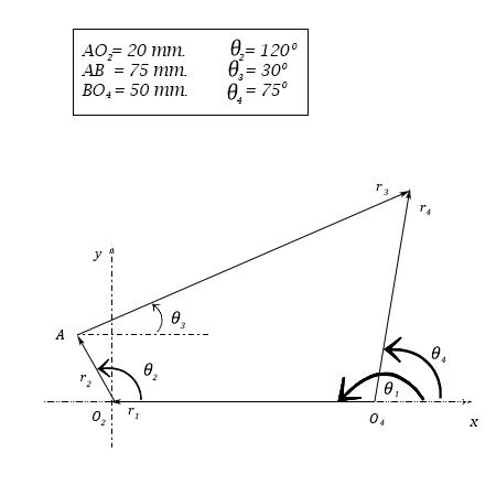 Please refer Use the complex algebra metod. All dimensions and angles ...