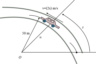 What Is The Car’S Acceleration – ELACI