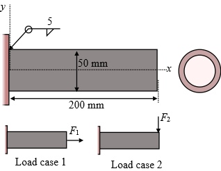 A 200 mm long solid circular bar with a diameter of 50 mm is welded to ...