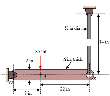 The figure shows a rectangular member OB, made from 1/4 in thick ...