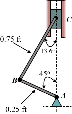 The crank AB turns with a clockwise angular velocity of 10 rad/s ...