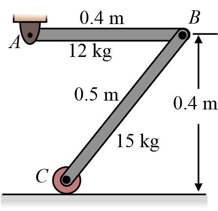 The mechanism consisting of two uniform rods is released from rest in ...