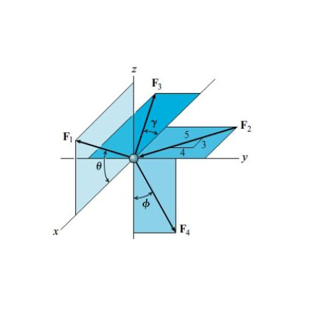 To use the conditions of equilibrium to solve for unknown forces to ...