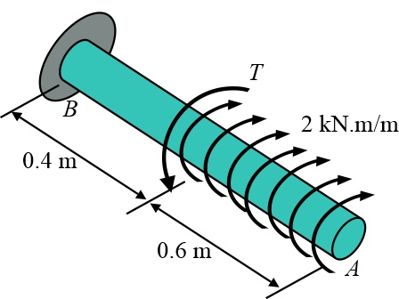 The 52-mm-diameter solid shaft is made of 2014-T6 aluminum and is ...