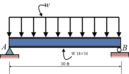 How To Calculate Maximum Span Of Beam - The Best Picture Of Beam