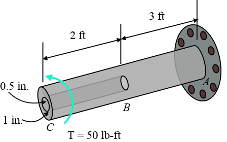 The shaft is made from a solid steel section AB and a tabular section ...
