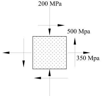 Find the maximum in-plane shear stress in the element shown below. a ...