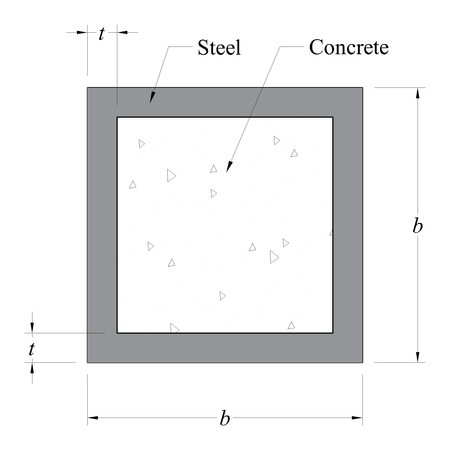 A short post is made by welding steel plates into a square and then ...