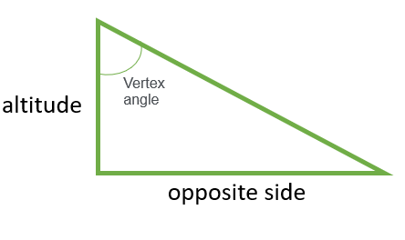 Construct a triangle whose vertex angle is 60 degrees and the opposite ...