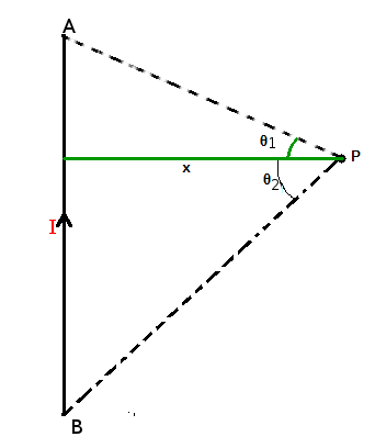 Find the expression for magnetic field induction at the center of a ...