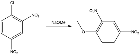 Write the detailed step-by-step mechanism for the below-mentioned ...