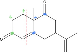 What starting materials are needed to synthesize the following compound