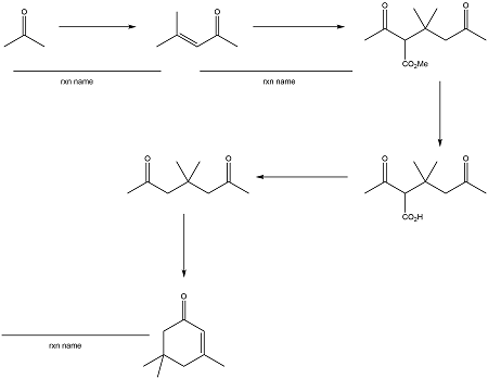 Provide missing reagents/conditions for each step and names for the ...