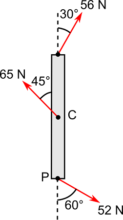 Net Torque From Graph Determine the net torque on the 6.5 m long uniform beam shown in the ...
