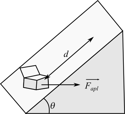Horizontal Force Ramp In the figure, a horizontal force Fapl of 103.6 N is applied to a 4.2 ...