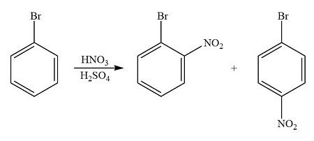Predict The Major Products Of The Following Reactions a Nitration Of 
