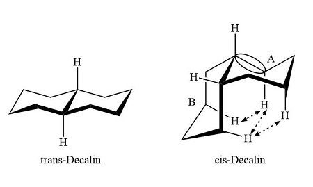 Cis-decalin is less stable than trans-decalin. Assume that the 1,3-diaxial interactions in cis-decalin are similar to those in axial methylcyclohexane ~[that is, one CH_2 \leftrightarrow H interaction costs