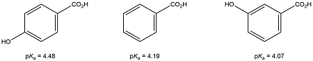 The following pKa values have been measured. Explain why a hydroxyl ...