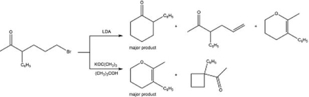 Elucidate a stepwise mechanism illustrating how each product is formed ... - To Elucidate The Underlying Molecular Mechanism