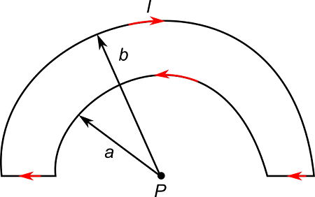What is the magnetic field at the point P produced by this arc of wire ...