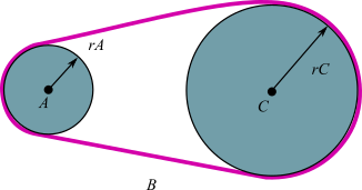 In the below figure, wheel A of radius 7 cm is coupled by belt B to ...