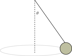 A 0.75-kilogram tetherball is attached to a string that swings along a ...
