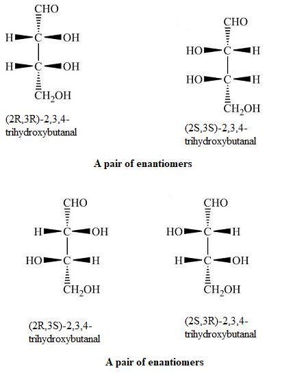 Enantiomers Vs Diastereomers