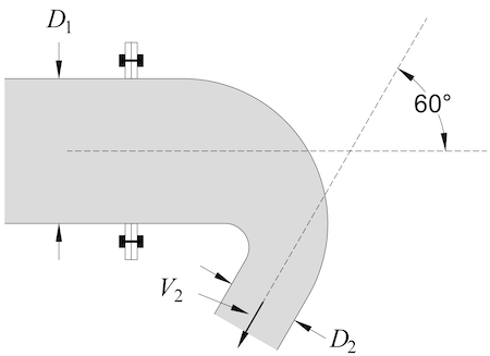 The bend shown in the below figure is connected to a pipe and ...