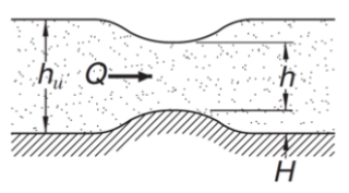 Bernoulli's equation for fluid flow in an open channel with a small ...