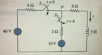 a) Find i(t) for t > 0 (write each of the equations separately) b) find ...