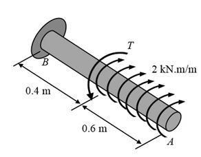 The 56-mm-diameter solid shaft is made of 2014-T6 aluminum and is ...