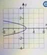 Determine whether the graph is that of a function by using the vertical ...