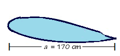 A cross-section of an airplane wing is shown. Measurements of the ...