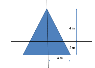 Inverted Cone Shape Base A tank in the shape of an inverted cone has a base radius of 4 meters ...