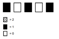 Use the diagram below to answer the question that follows. A teacher is ...