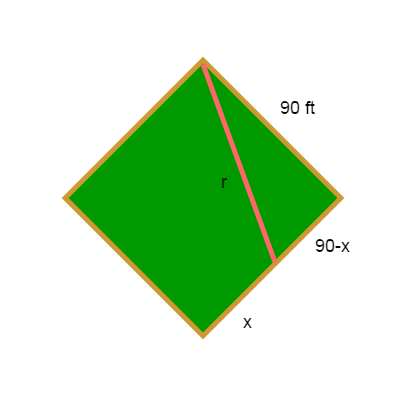 A baseball diamond is a square with side 90 feet. A batter hits the ...