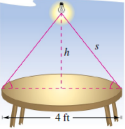 A light source is located over the center of a circular table of ...