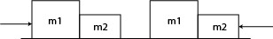 A small bug is placed between two masses ( m_1 greater than >m_2 ) on a ...