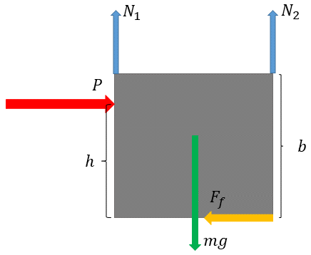 A uniform cube of side length 5.8 cm rests on a horizontal floor. The ...